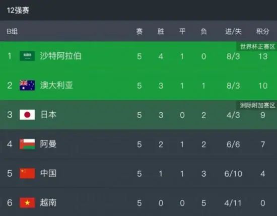 久久久久精品国产四虎1
